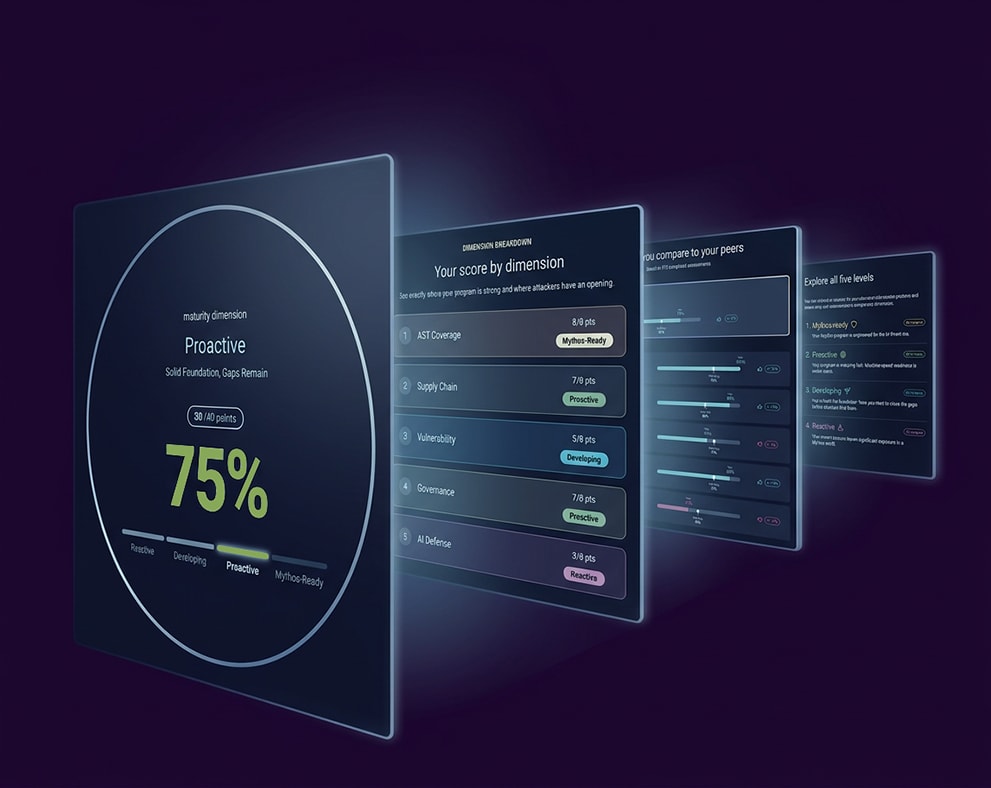 blog-CRA-milestones