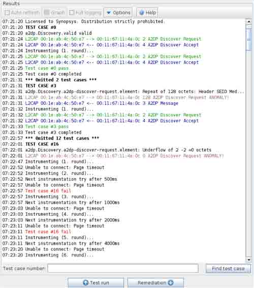 Fuzz Testing Image