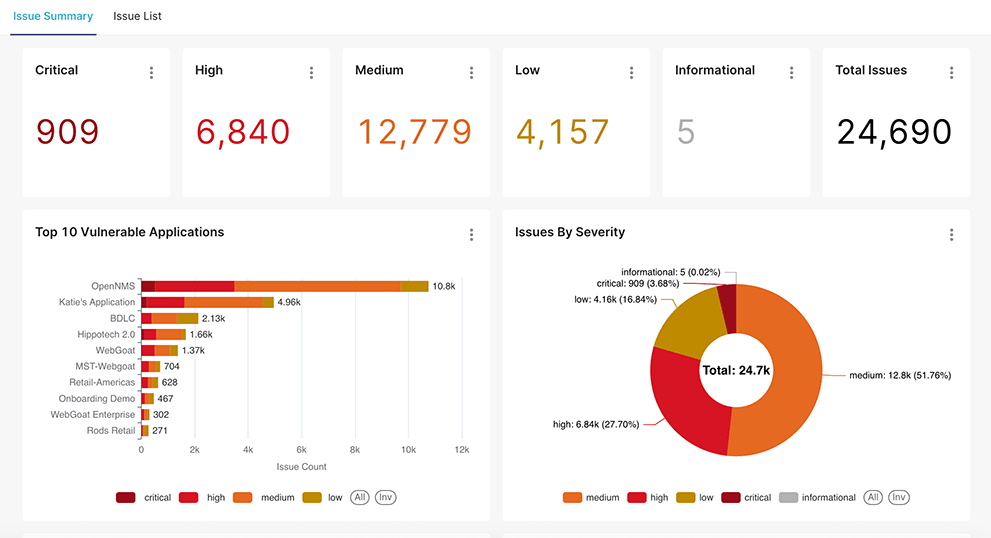 Media-CTA-991px-5x4-Unlock-Clear-AppSec-Visibility