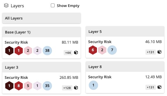 Container Security Image