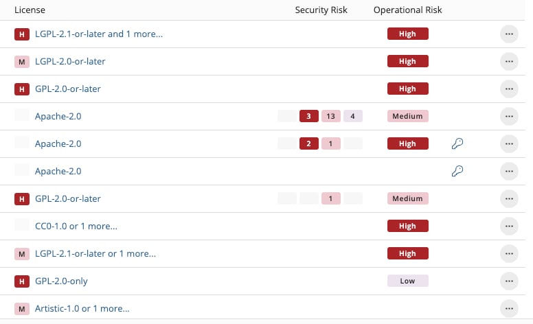 Container Security Image