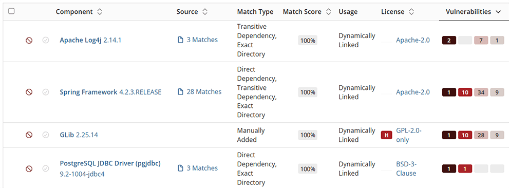 A screenshot of components and their dependency match types.
