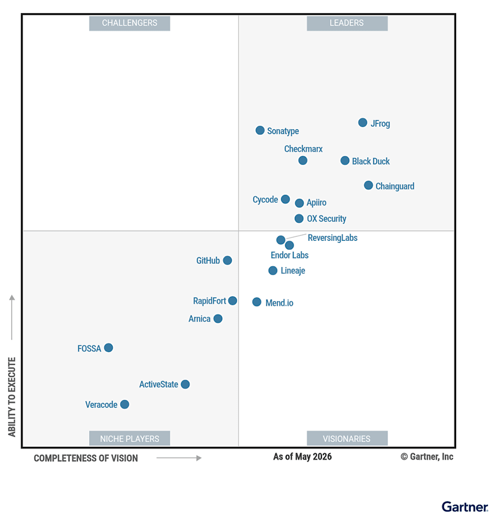 Gartner Magic Quadrant for Software Supply Chain Security